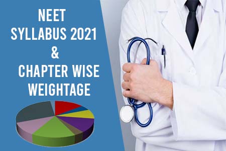 NEET SYLLABUS 2021 & CHAPTER WISE WEIGHTAGE