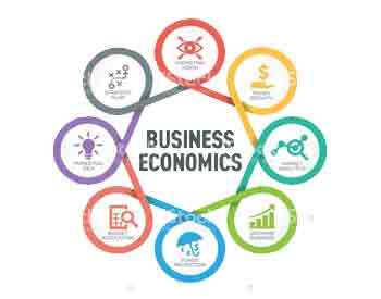 MBA Business Economics